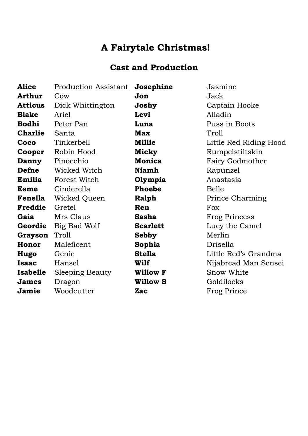 cast