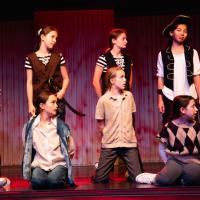Prep Production of Peter Pan and Wendy 2025