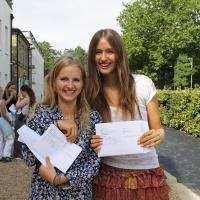 A Level Results day 2024